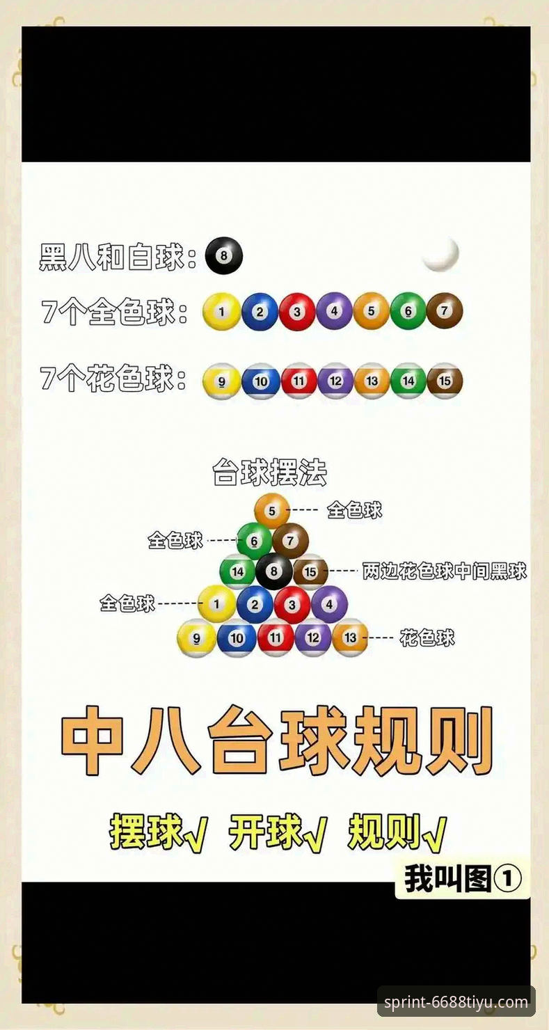 从零开始掌握体育官方网址：6688体育平台完整使用指南