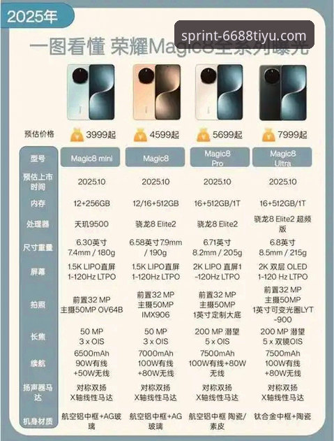 体育安卓版 6688体育平台安卓版实用指南:从下载到深度体验的全面解析