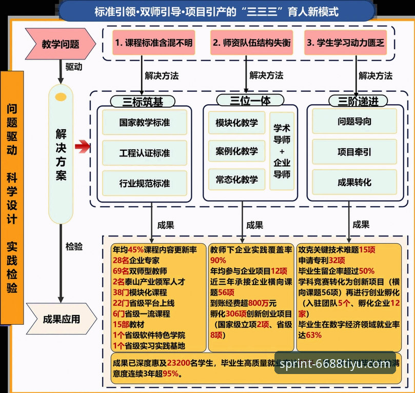 6688体育官网登录入口 从“金元足球”到庭审现场:在6688体育平台深度解析中国足球商业巨变完整指南