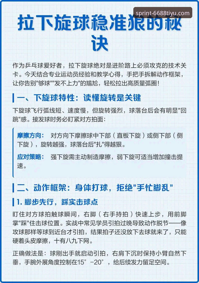 从零开始掌握体育官方网址：6688体育平台完整使用指南