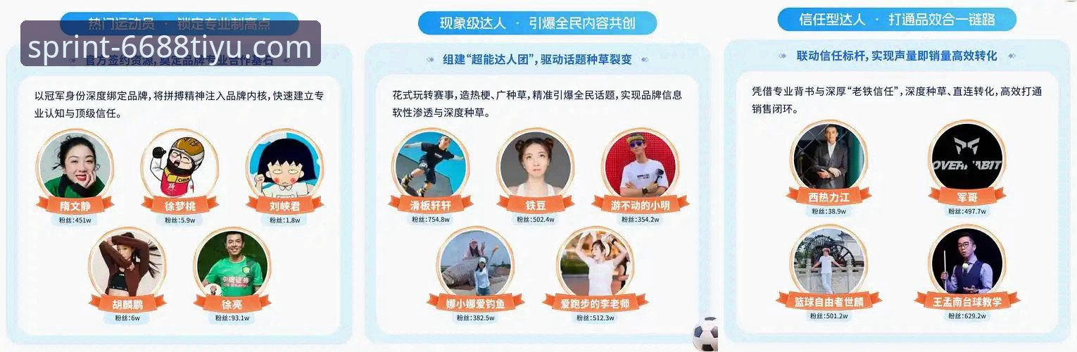 揭秘6688体育平台：你的2026体育在线直播一站式解决方案