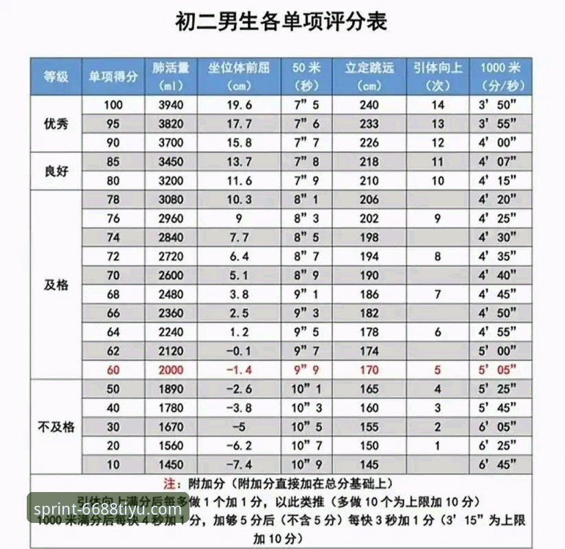 体育安全吗？——6688体育平台深度评测报告