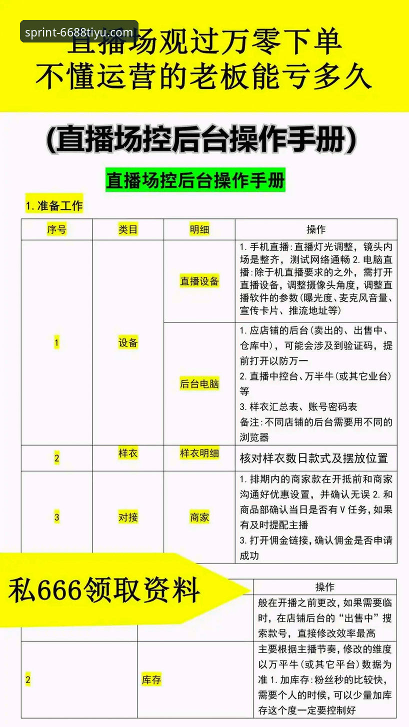 6688体育平台使用指南：从登录到观看直播的完整操作手册