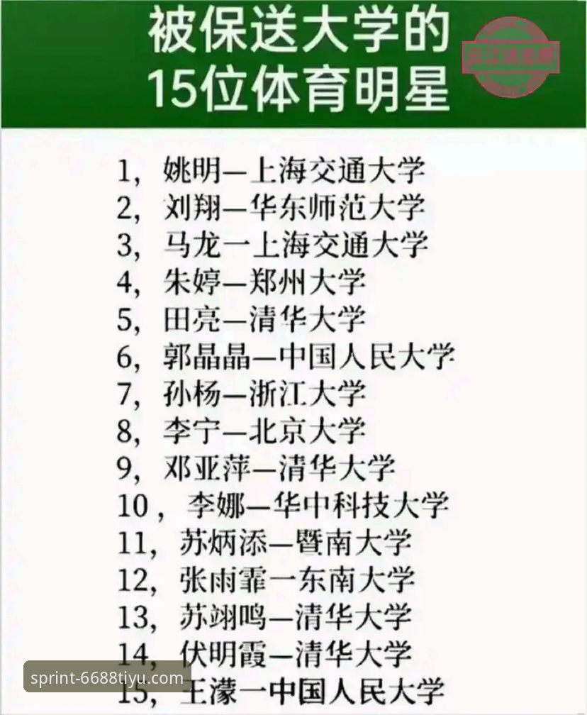 体育官网地址 6688体育平台全方位深度评测:从官网地址到一站式体验的完整解析