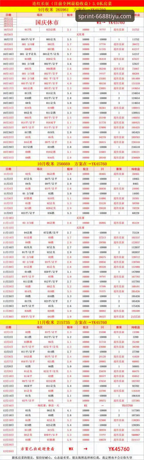 体育登录入口必备 西班牙4-0沙特全面解析:从289分钟球荒到25分钟3球,斗牛士军团如何完成蜕变?