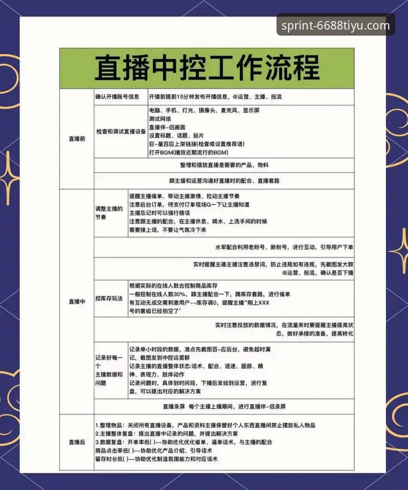 体育官方网站 6688体育官方网站深度解析:从登录到直播的全流程实战指南